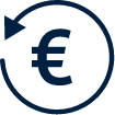 Recupero veloce dell’investimento